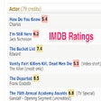 Icon of program: IMDB Ratings Viewer