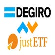 أيقونة البرنامج: Degiro free ETFs on juste…