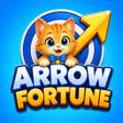 Programikonen: ArrowFortune