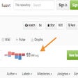 Ícone do programa: Github Manager Extension