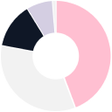 程序图标：GET WEB SITE THEME COLOR