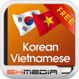 程序图标：Tu dien Han Viet - Viet H…