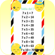 Icon of program: Tablas de multiplicación