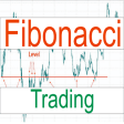 Fibonacci Trading