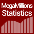 Mega Millions lotto statistics