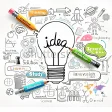 أفكار مشاريع و دراسات جدوي