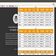 Icon of program: Bitcoin Ticker Brasil
