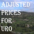 Icon of program: Adjusted prices for Ultim…