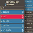 Symbol des Programms: Currency Exchange