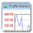 Icon of program: iTraffic Monitor
