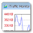 iTraffic Monitor