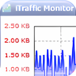 Ícone do programa: iTraffic Monitor