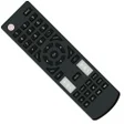 Icon of program: Insignia TV Remote