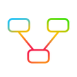 Icoon van programma: Nice Mind Map - Mind mapp…