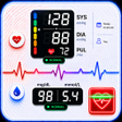 Ikon program: Blood SugarBlood Pressure…