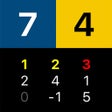Programın simgesi: ScorePad with Rounds