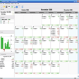 Icon of program: Rylstim Budget