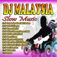 Иконка программы: Dj Malaysia Slow Music Mp…