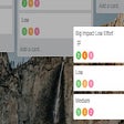 Priorities for Trello