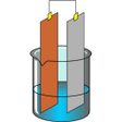 程序图标：Physical chemistry