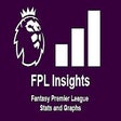 Icon of program: FPL Insights