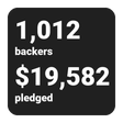 Crowdfund Tracker Widget icon
