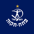Hapoel Petah-Tikva FC