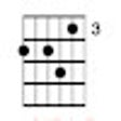 أيقونة البرنامج: Bossa Guitar Helper