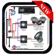 Icoon van programma: Car Audio Wiring Diagram