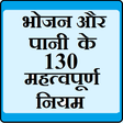 プログラムのアイコン：भोजन और पानी के 130 नियम