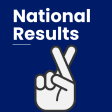 UK National Lottery Results