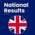 Ikon program: UK National Lottery Resul…