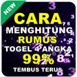 Ikon program: Cara Jitu Menghitung Rumu…