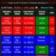 Ícone do programa: Forex Signals