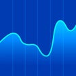 Icoon van programma: Futures: Gold and Oil Tra…