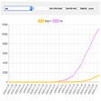 Icon of program: Covid-19 infections and d…