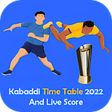 プログラムのアイコン：Pro Kabaddi live score 20…