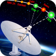 Satfinder Dish Pointer icon