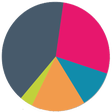 Ikona programu: Voting App