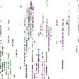 Ícone do programa: Visualize My History