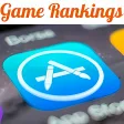 Game Rankings from iTunes