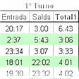 Ícone do programa: Horas Trabalhadas