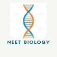 NEET Biology