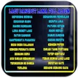 Ikona programu: Lagu Dangdut Lama Full Al…