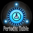 程序图标：Periodic Table Of Element…