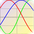 プログラムのアイコン：Biorhythm