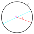 Circle Calculator -Find area, circumference & more