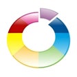 Icon of program: Omemo