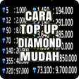 Ikon program: Cara Top Up Diamond Murah