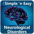 プログラムのアイコン：Neurological Disorders